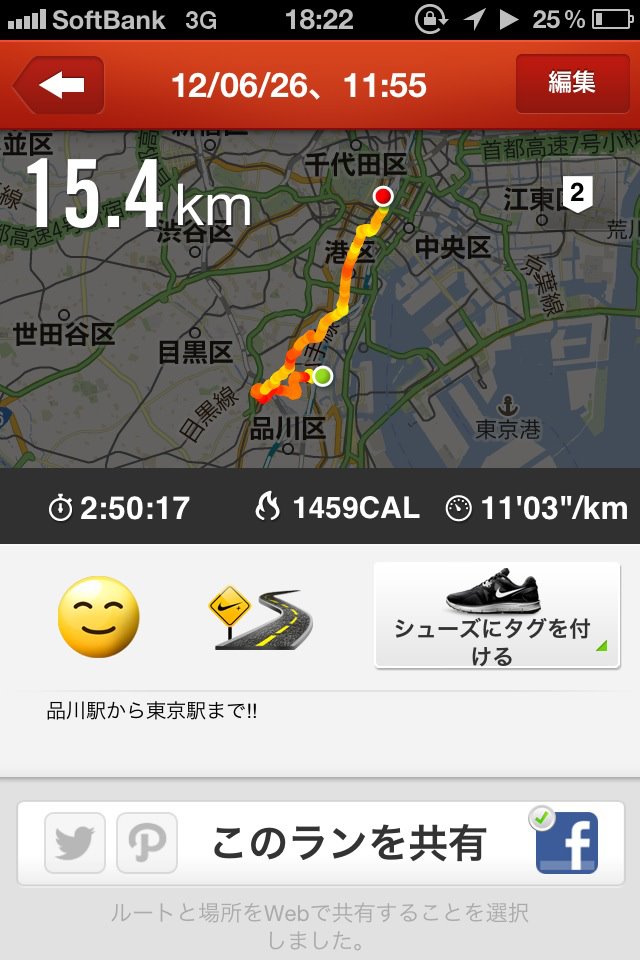 15.4 kilometers walk