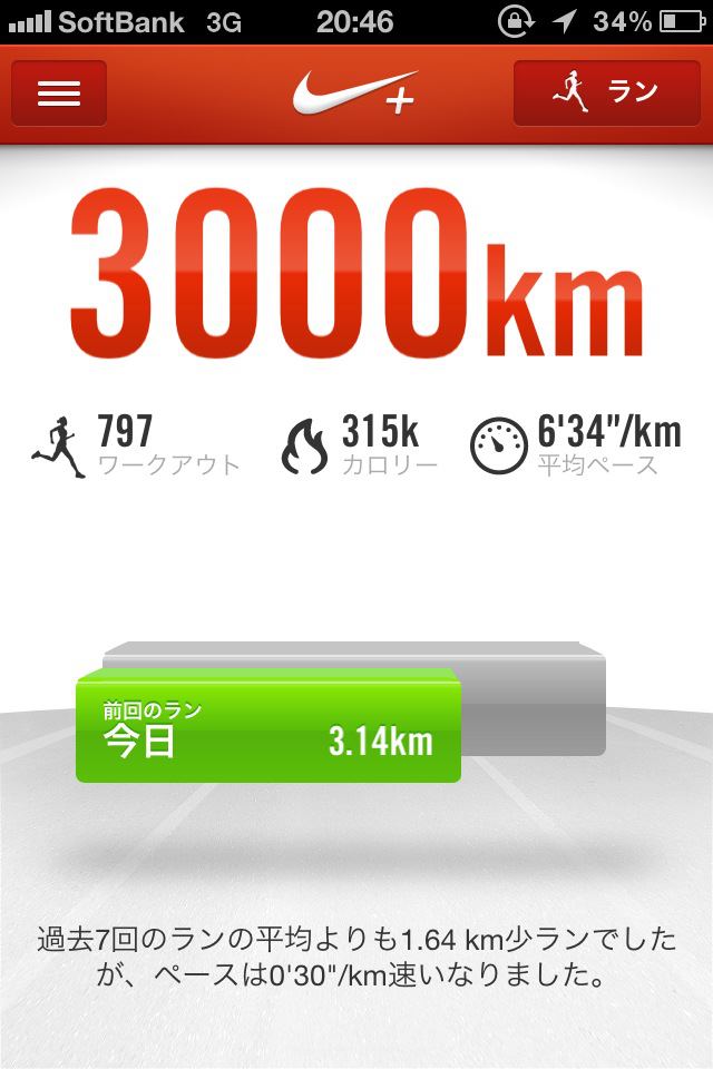3000 kilometers