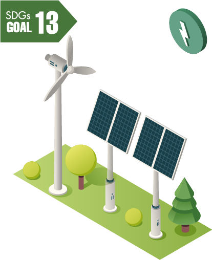 SDG Goal #13: Climate Action