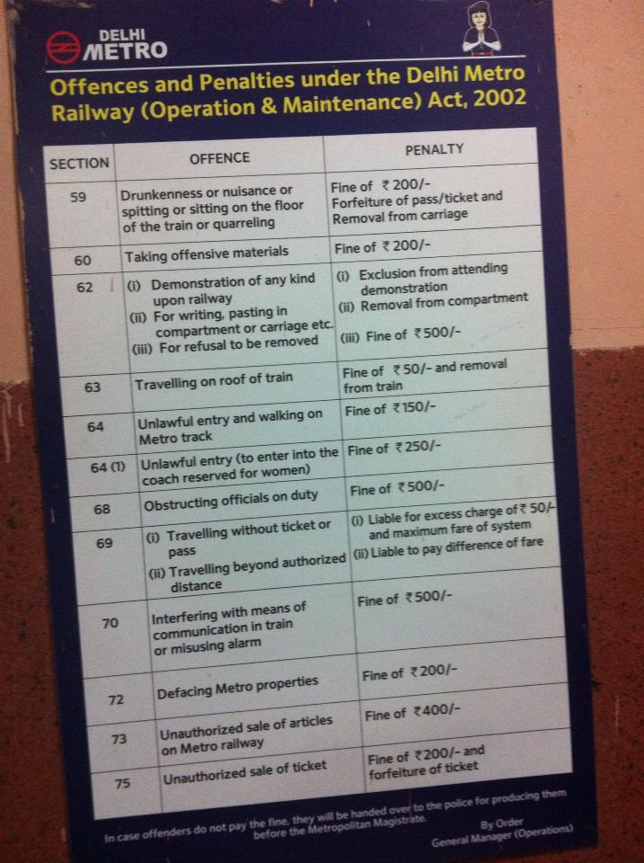 Delhi Metro penalties