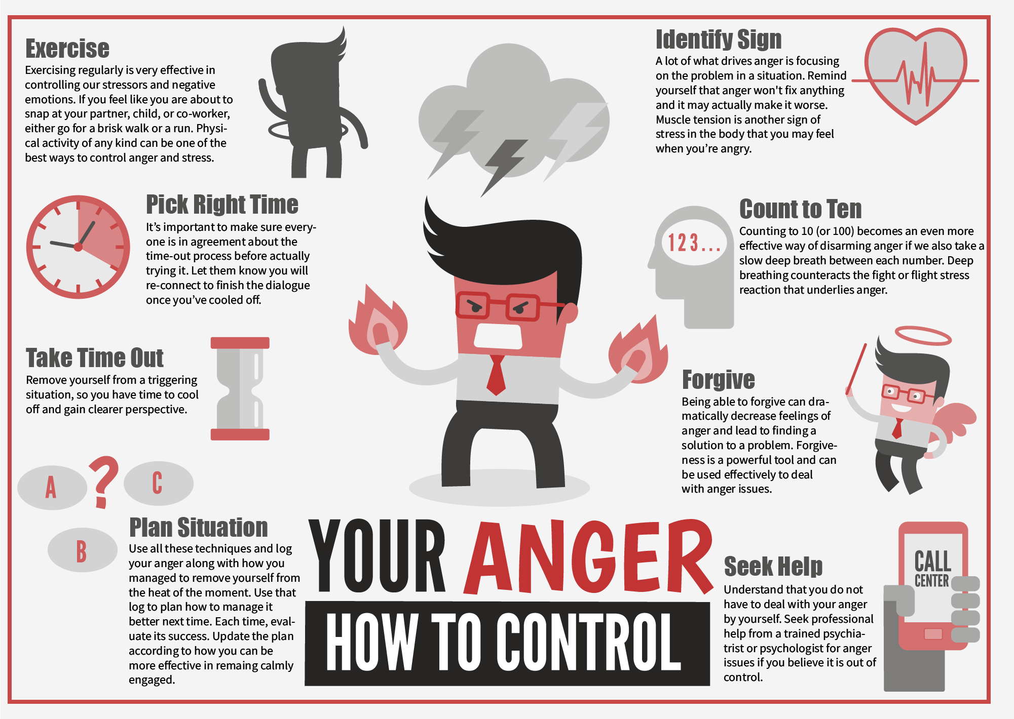 How to control your anger | Richie Bartlett