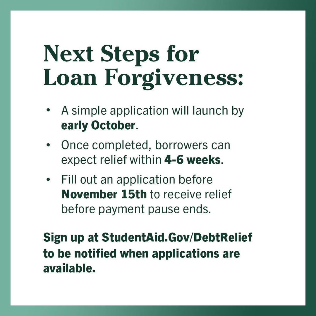2022 Loan forgiveness program