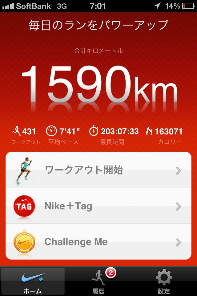 1590 kilometers ran