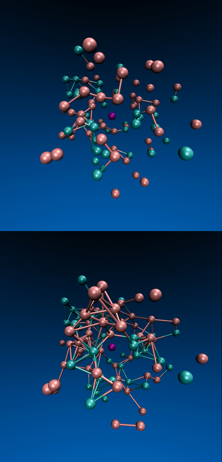 A computer simulation by Jeremy England and colleagues shows a system of particles confined inside a viscous fluid in which the turquoise particles are driven by an oscillating force. Over time (from top to bottom), the force triggers the formation of more bonds among the particles. | Courtesy of Jeremy England