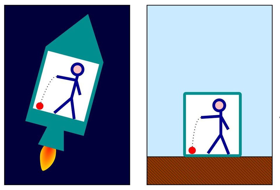 The identical behavior of a ball falling to the floor in an accelerated rocket (left) and on Earth (right) is a demonstration of Einstein’s equivalence principle. Measuring the acceleration at a single point shows no difference between gravitational acceleration and other forms of acceleration; unless you can somehow observe or access information about the outside world, these two scenarios would yield identical experimental results. (Credit: Markus Poessel/Wikimedia commons; retouched by Pbroks13)