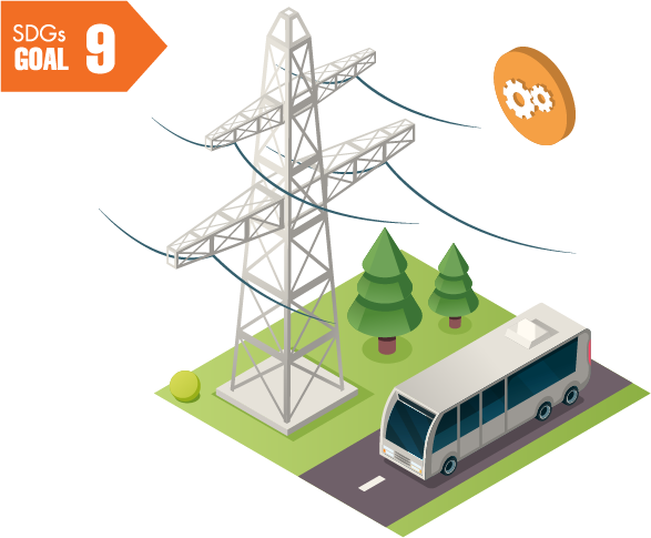 SDG Goal #9: industry, innovation and infrastructure