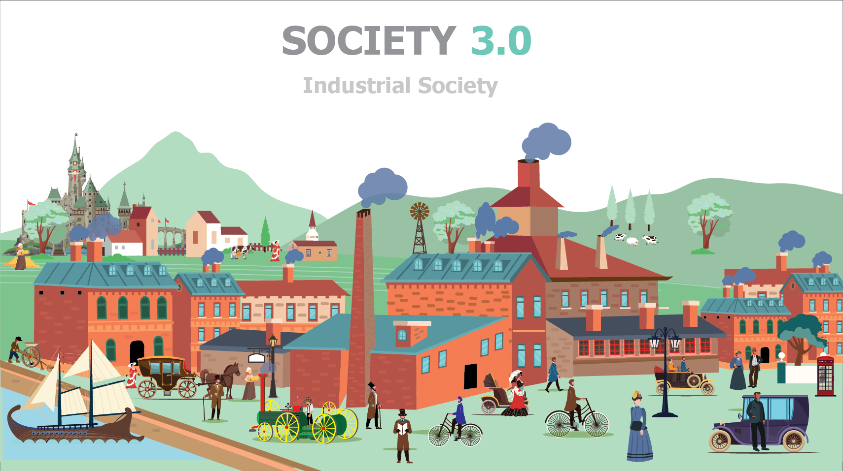 The industrial society