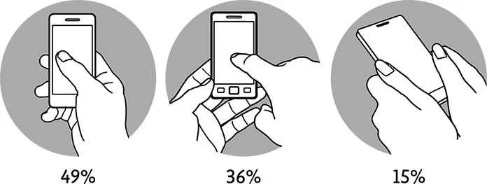 Smartphone use is defined by three basic handholds, and we often shift among them.