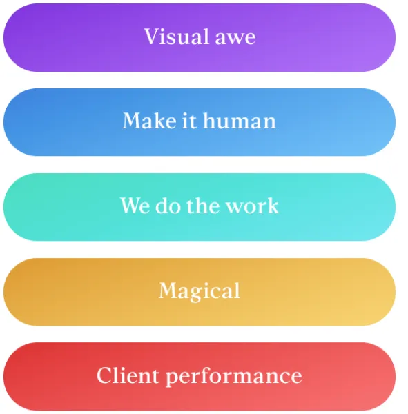 Our Whispir Product Principals — Visual Awe, Make it human, We do the work, Magical, and Client Performance.