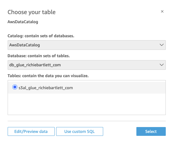 Athena datasource: table