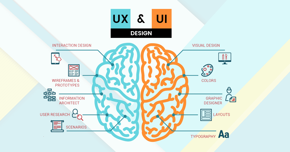 UX vs UI